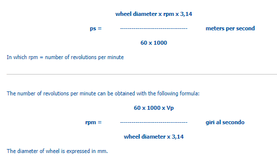 HOW TO CALCULATE THE NUMBER OF REVOLUTIONS OR THE PERPIHERAL SPEED HOW TO CALCULATE THE NUMBER OF REVOLUTIONS OR THE PERPIHERAL SPEED