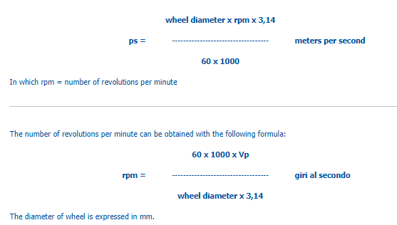 HOW TO CALCULATE THE NUMBER OF REVOLUTIONS OR THE PERPIHERAL SPEED 